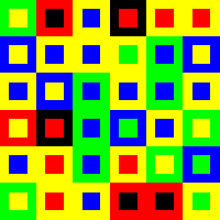 After GS | Regular | V=17 After GS | Regular | V=17